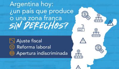 Cadenas Globales de Producción