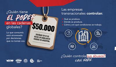 Cadenas Globales de Producción