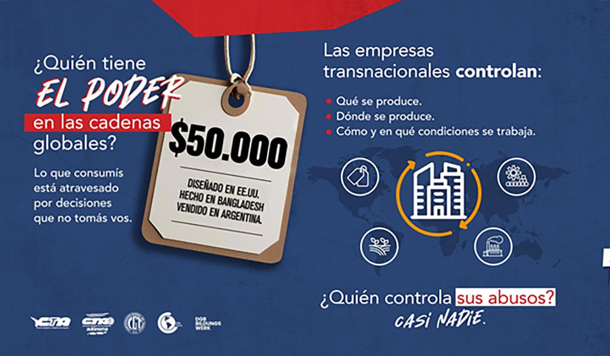 Cadenas Globales de Producción